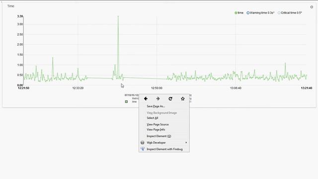 Grafana 2 for Zenoss 5 - Zenoss graph reference смотреть онлайн