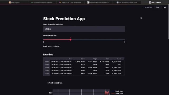 Stock Price Trend Forecasting - Using Streamlit and Yahoo #StockPrediction #Streamlit #YahooFinance смотреть онлайн