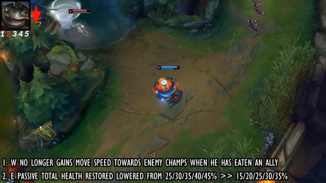 New Strong and Weak Champs For Patch 8.8 (With TimeStamps) смотреть онлайн