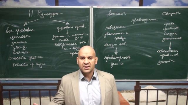 Понятие и виды правовой культуры смотреть онлайн