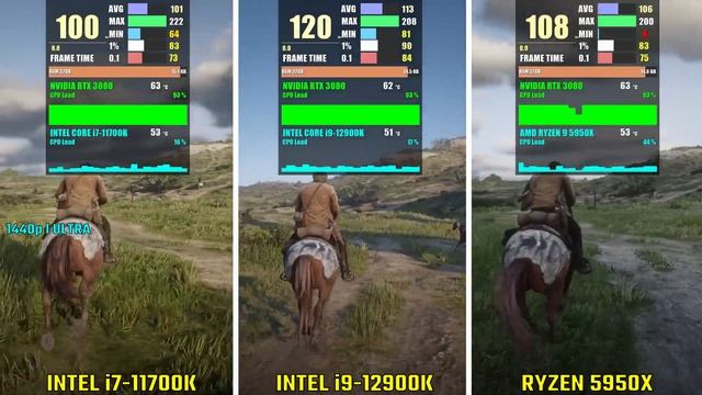 INTEL i7-11700K vs i9-12900K vs RYZEN 5950X | Test in 5 Games | 1440p смотреть онлайн