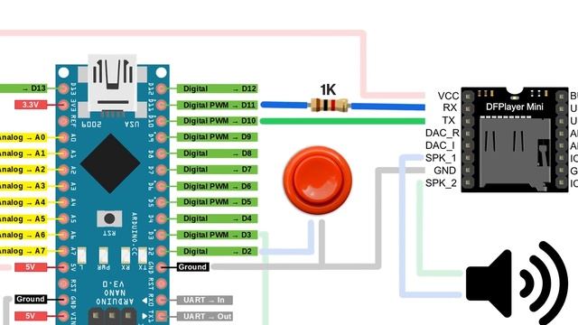 3D printed Claptrap from Borderlands - Arduino LED + audio player tutorial смотреть онлайн