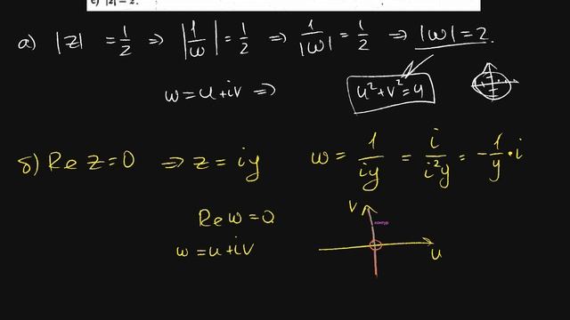 Конформное отображение функции комплексной переменной (ФКП) смотреть онлайн