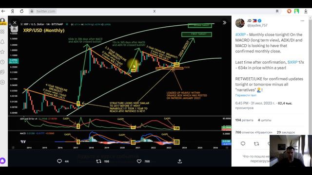 Вот сколько XRP у Ripple!!! | МЕГА ПРОГНОЗЫ ПО XRP!!!