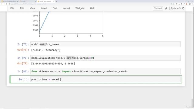 66 CNN on MNIST Part Three Model Evaluation смотреть онлайн