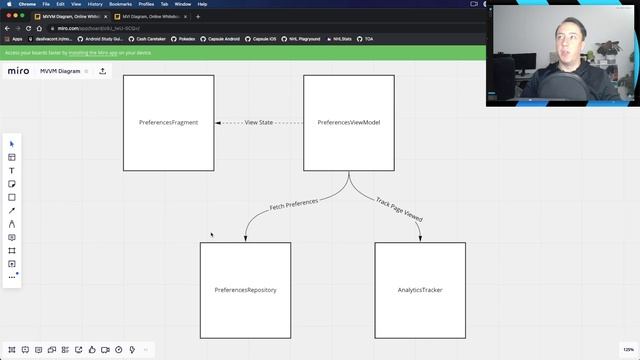 MVVM vs MVI Case Study смотреть онлайн