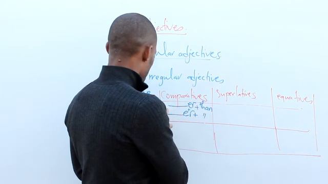 Adjectives, Comparatives, Superlatives, and Equatives - تعلم اللغة الانجليزية смотреть онлайн