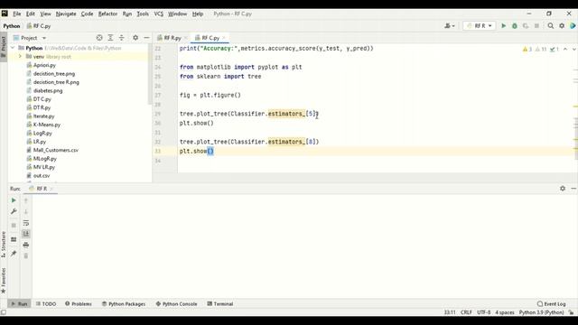 Classifier-Random Forest using Python-sklearn || English || ML-20 || Explained || We & Data смотреть онлайн