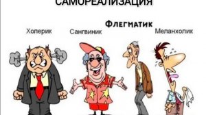 Психология темпераментов по Гиппократу: 4 типа людей