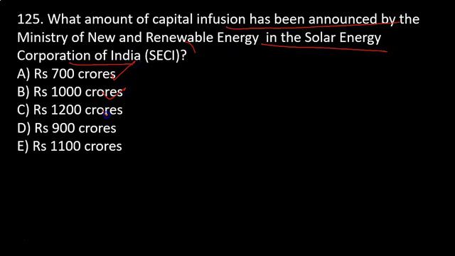 MCQ/current affairs part 3/SEBI 2022 смотреть онлайн