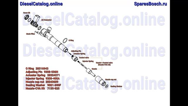 28386106 Injector Common Rail DELPHI (JAC) смотреть онлайн