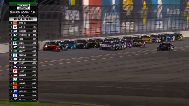 2024 NASCAR Bluegreen Vacations Duel 1 At DAYTONA | NASCAR Cup Series Full Race Replay