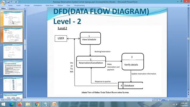 PPT - Railway Reservation System | Python Django Project PPT смотреть онлайн