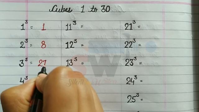 Square root 1 to 30 | Cube root 1 to 30 смотреть онлайн