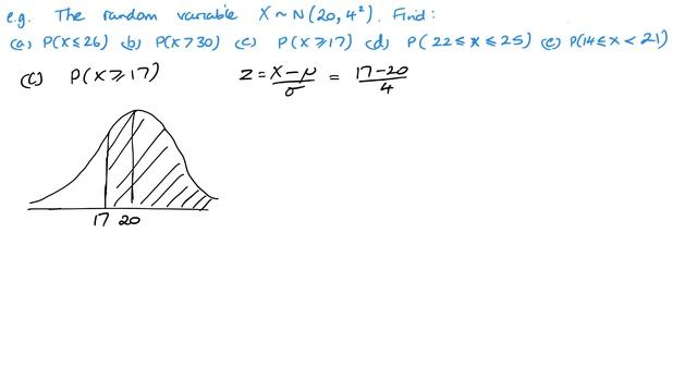 The Normal Distribution (Edexcel IAL S1) Part 1 смотреть онлайн