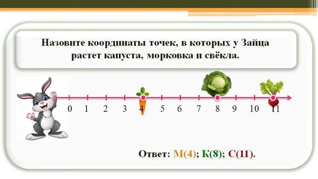 Координатная прямая. Математика. 5 класс. смотреть онлайн