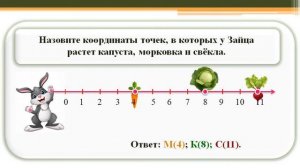 Координатная прямая. Математика. 5 класс.