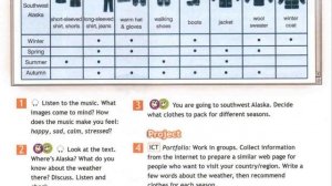 5 класс  Английский язык  Англ  в фокусе  Климат Аляски  Домашнее задание  Страница 91