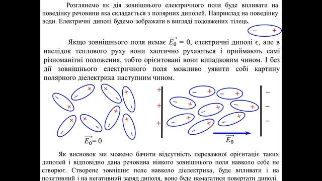 Лекція 11 Електричні властивості діелектриків смотреть онлайн