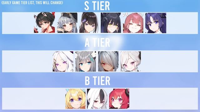 【Blue Archive JP】PVP Guide | I GOT TOP 2 NANI!? | Blue Archive Guides смотреть онлайн