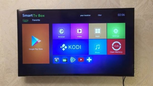 Как подключить ТВ-приставку x96 mini к телевизору