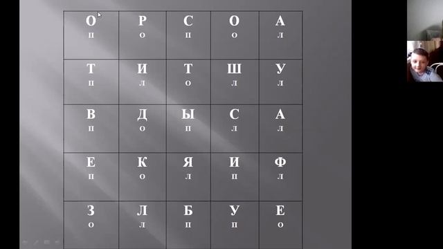 Тренировка внимания через чтение и упражнения смотреть онлайн