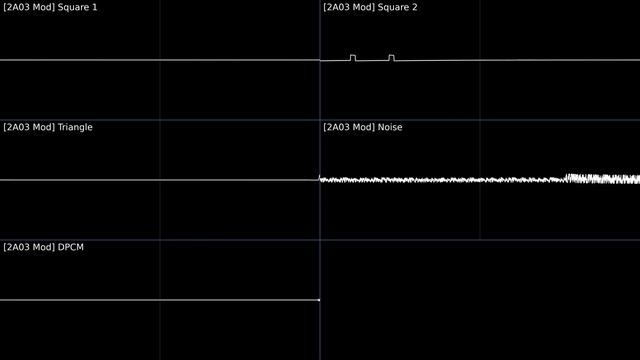 [Chip Mod] H. Ando, J. Ishikawa - "Rainbow Resort" (Kirby's Adventure, NES) [Oscilloscope View] смотреть онлайн