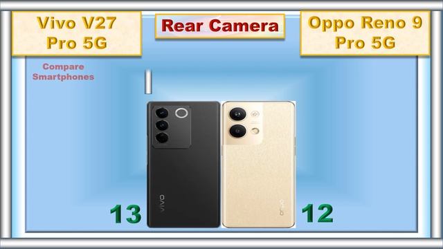 Vivo V27 Pro Vs Oppo Reno 9 Pro Specs Review смотреть онлайн