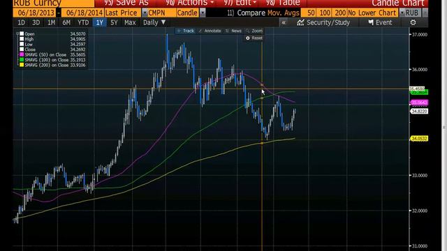 18.06.2014 Espresso смотреть онлайн