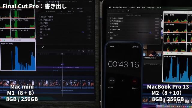 Apple M2の実力は？M1と性能を比較した結果...CPU、GPUの性能は向上。ストレージ速度は大きく低下...！【M2 MacBook Pro 13インチ レビュー】 смотреть онлайн