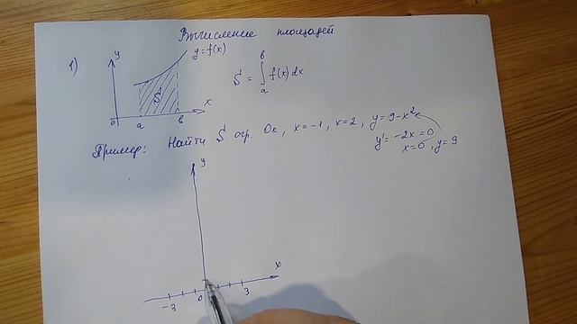 Площадь криволинейной трапеции. Урок1 смотреть онлайн