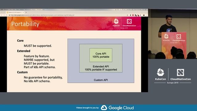 Ingress V2 and Multicluster Services - Rohit Ramkumar & Bowei Du, Google смотреть онлайн