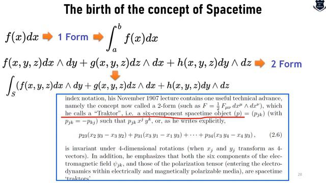 What is spacetime | History of space and time | Space time relativity | Minkowski spacetime смотреть онлайн
