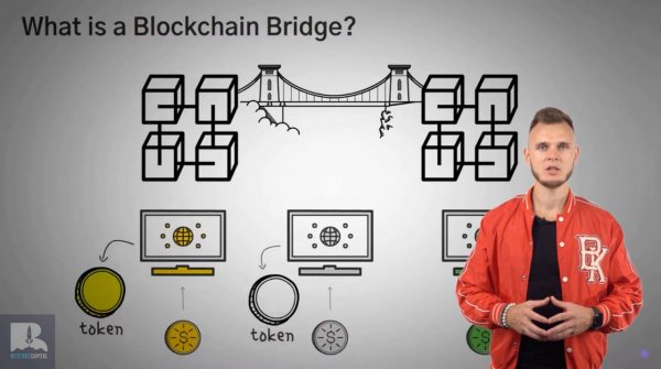 Мосты в криптовалютах
