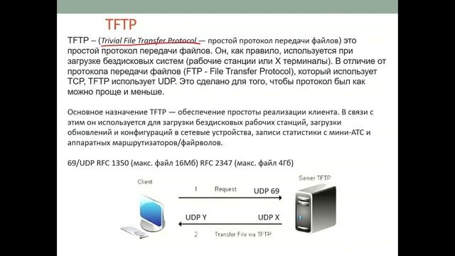 Тема 31. Обзор прикладных протоколов. DNS, HTTP, FTP. TFTP, SMTP, IMAP, SMB, RDP. смотреть онлайн