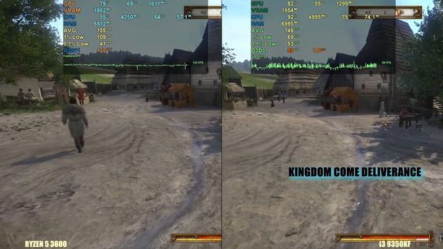 Ryzen 5 3600 Vs I3 9350k | 12 Games Tested