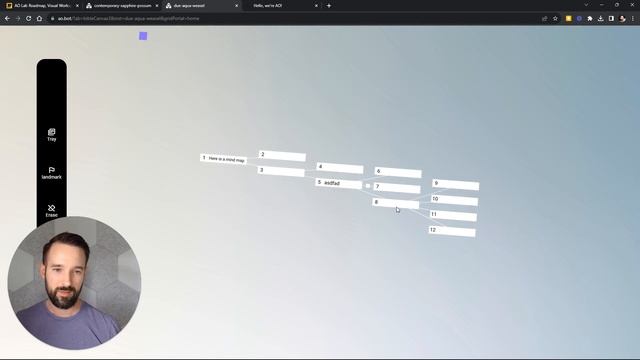 AO Lab November 2023 Update смотреть онлайн