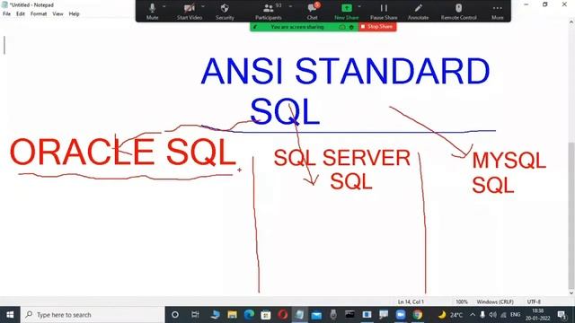 ORACLE 19c tutorials by Mr. Murali Sir смотреть онлайн