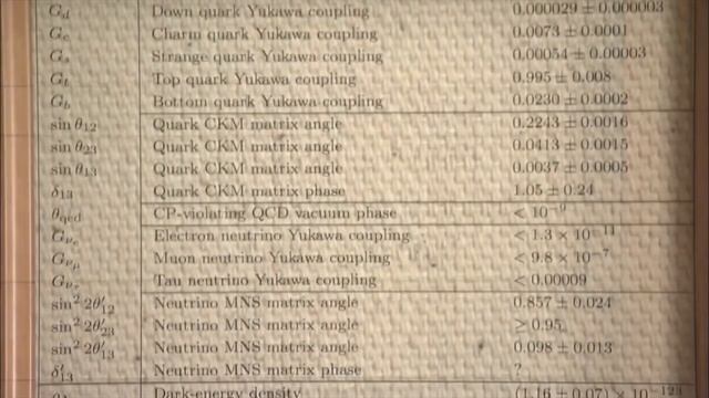 САМАЯ РАСПРОСТРАНЕННАЯ ФОБИЯ В МИРЕ. БОЯЗНЬ МАТЕМАТИКИ И КАК ЕЕ ПОБОРОТЬ смотреть онлайн