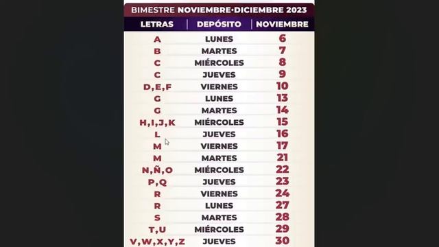 ??ARIADNA MONTIEL ACABA DE ANUNCIAR EL CALENDARIO DE PAGOS DE NOVIEMBRE PENSIÓN BIENESTAR 65 Y MÁS? смотреть онлайн