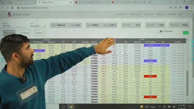 Live Stream : Live IV chart for option scalping смотреть онлайн
