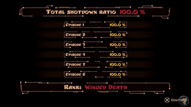 Panzer Dragoon - A Disappointing Appetizer for Dinner смотреть онлайн