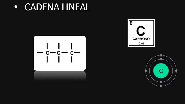 CADENAS CARBONADAS смотреть онлайн