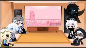 Undertale AU react to Meme (Errorink)