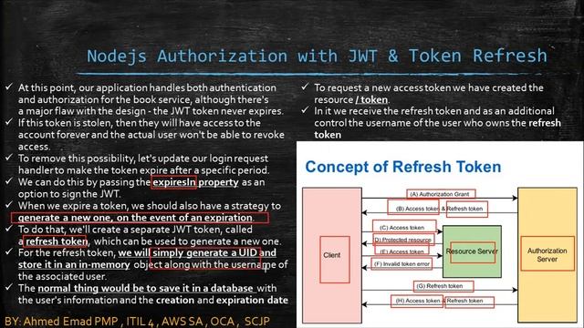 30- Node JS advanced topics - What is refresh token in GWT | How to implement this technique? смотреть онлайн