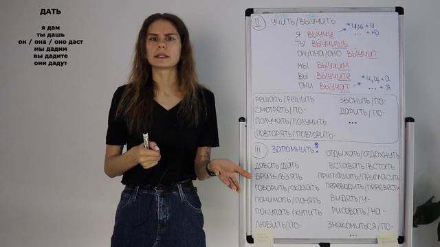 Будущее время глаголов СВ || Время и спряжение глаголов смотреть онлайн