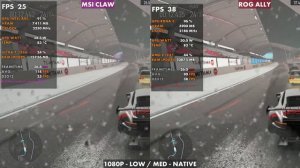 MSI Claw vs ROG Ally: 5 Game Benchmarks 1080P Plugged In
