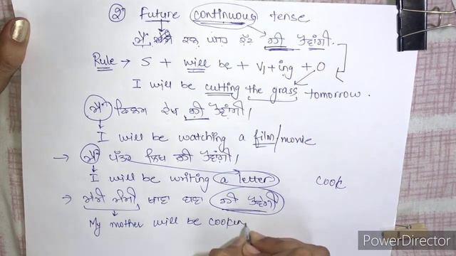 Learn Future tense in English Grammar with Examples | Translation of future tenses.. смотреть онлайн