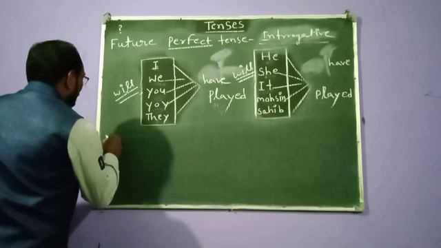 Karim Sir ki Class Future Perfect Tense Interrogative Sentence Part 3# Part 44 # Tense смотреть онлайн