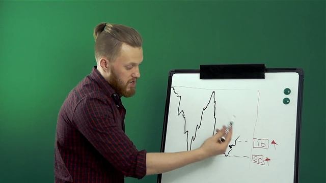 ЧТО ТАКОЕ ДОГОН? КАК ИСПОЛЬЗОВАТЬ ДОГОНЫ? ПОЛНЫЙ РАЗБОР! смотреть онлайн